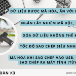 Giới thiệu USB An Toàn K3 – Chống virus lây nhiễm, Mã hóa dữ liệu, Xác thực mật khẩu đăng nhập